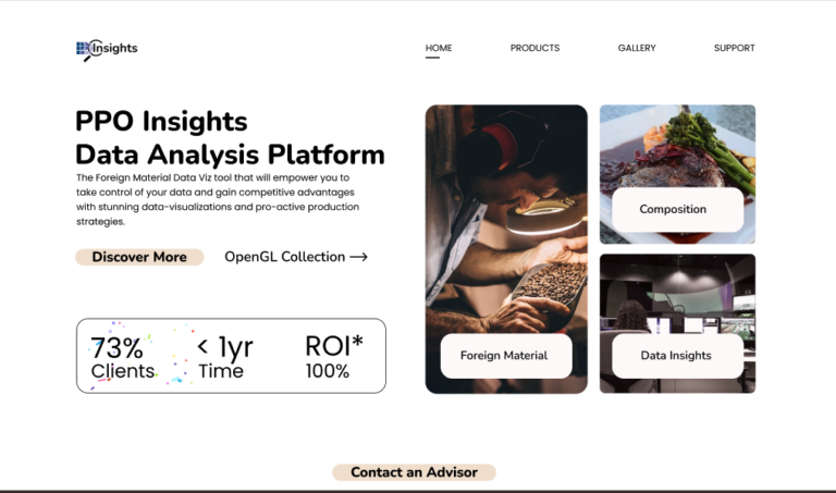 PPO Insights Landing Page